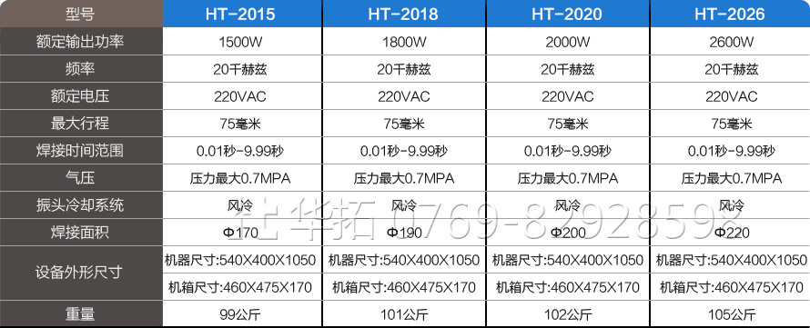 20K超声波焊接机参数